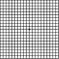 Vision Chart For Macular Degeneration