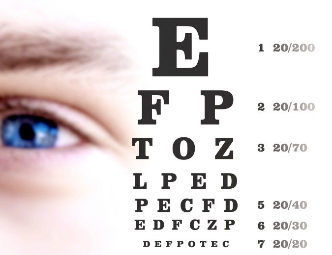 visual aids for low vision